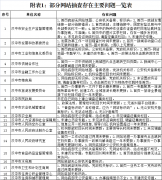 澳门新濠天地赌场_澳门新濠天地网址_澳门新濠天地网站_
汉中市信息办立即通